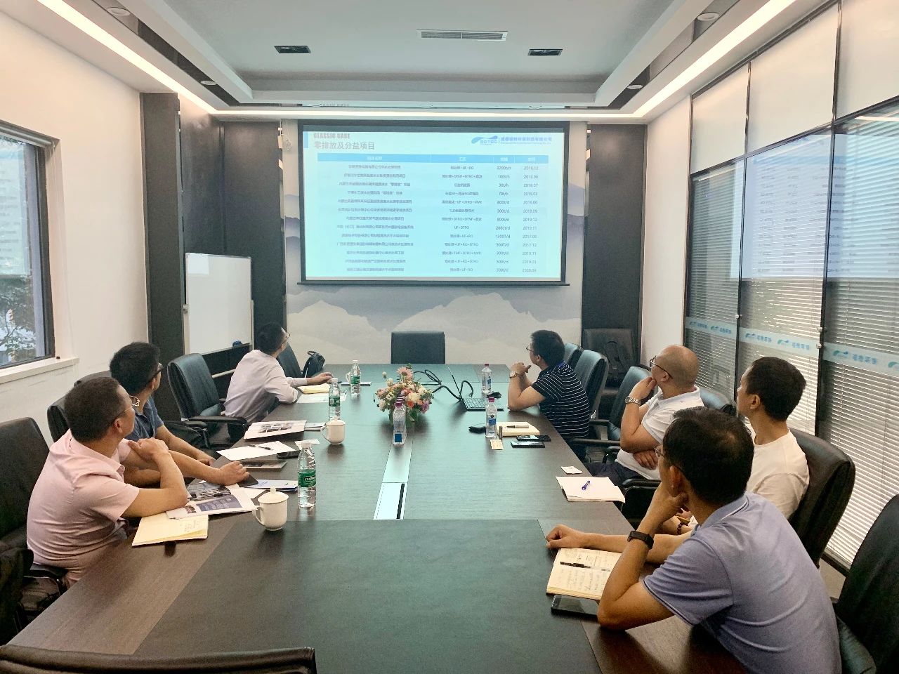 上?？岛悱h(huán)境股份有限公司蒞臨碩特環(huán)?？疾旖涣?/></div>
      <div   id=